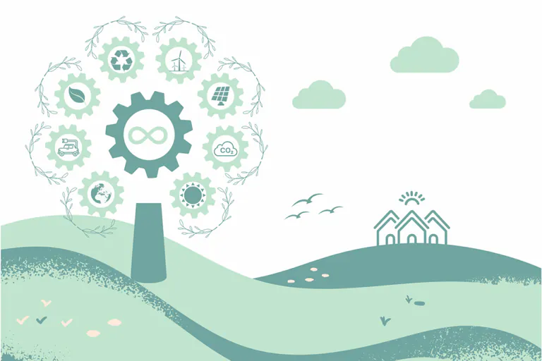 Green leaves representing an environmental-management system