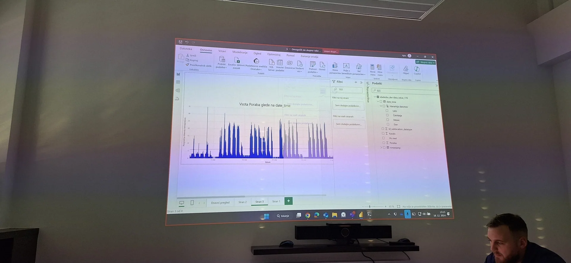 Power BI izobraževanje 1