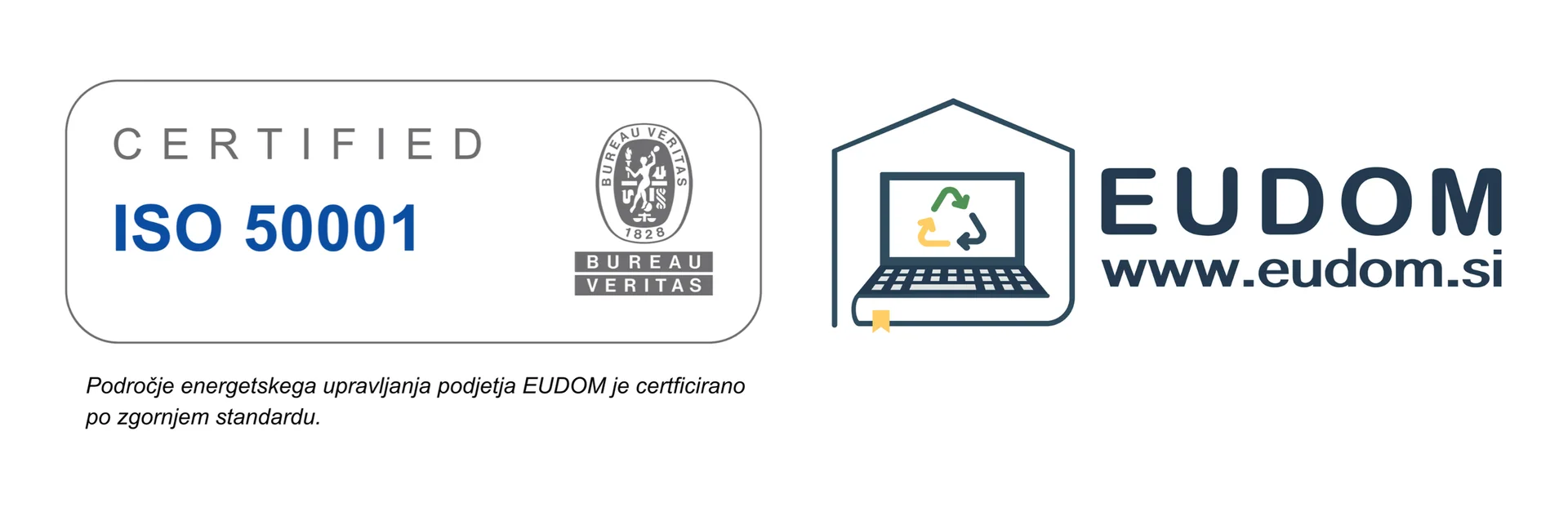 ISO 50001 certificate